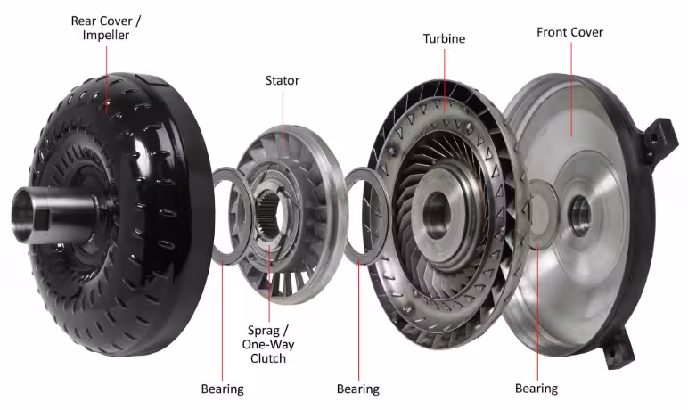 Why My Car Won't Go Into Gear: Common Causes & Expert Solutions