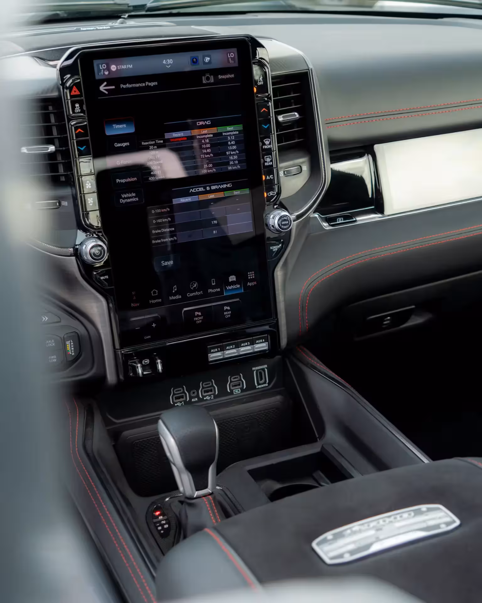 Beyond the Workhorse: The Rise of Premium Pickup Trucks at Automax®