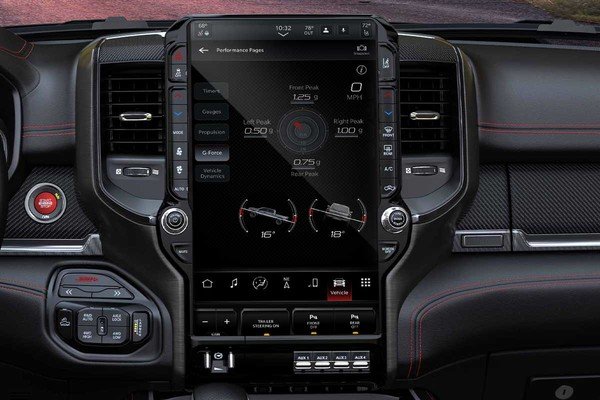 26MY TRX Tech Feature 1 7c28220b384cb576cfe9eba2dfefdf1e 600x400